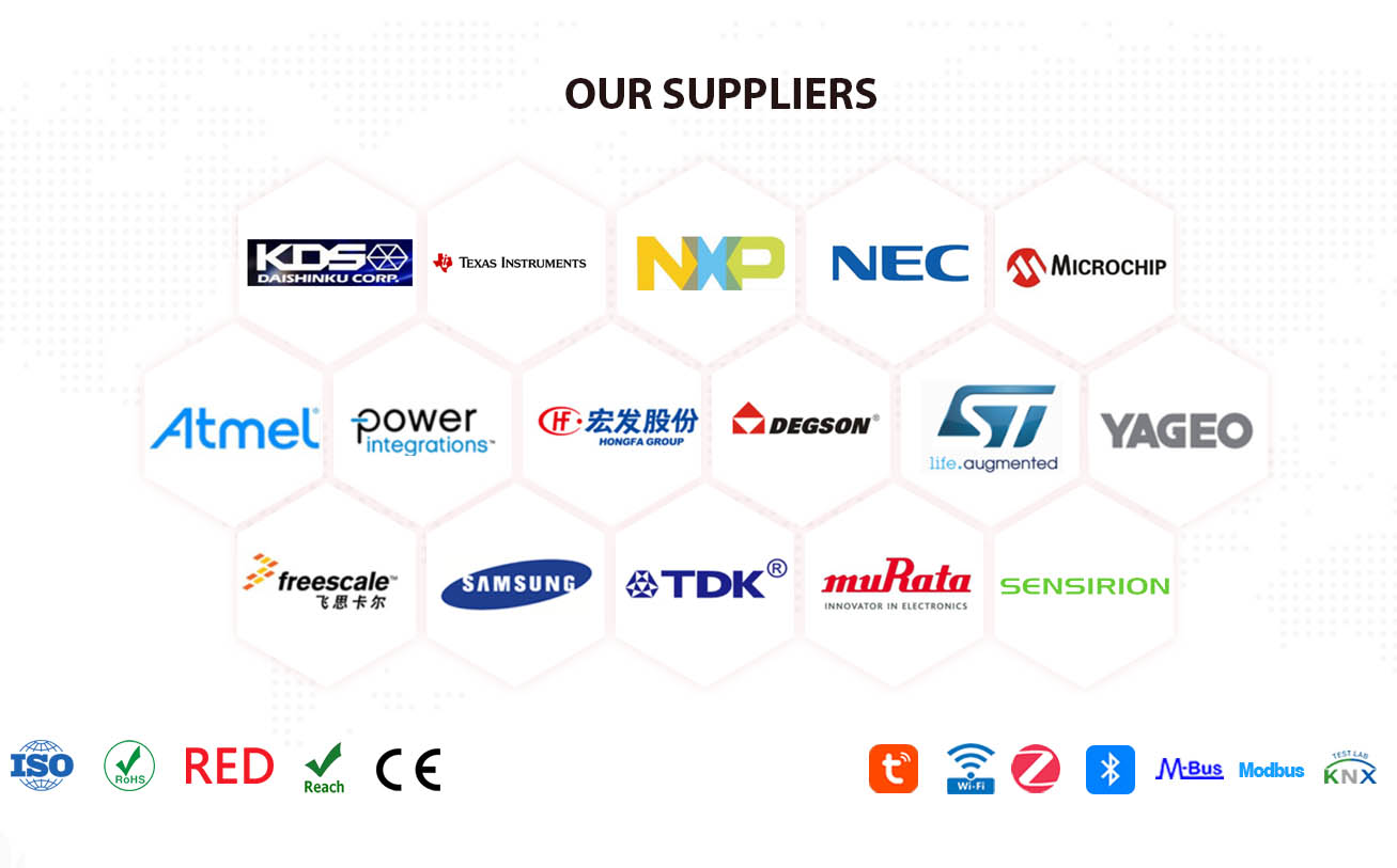 Thermostat top supplier, partner