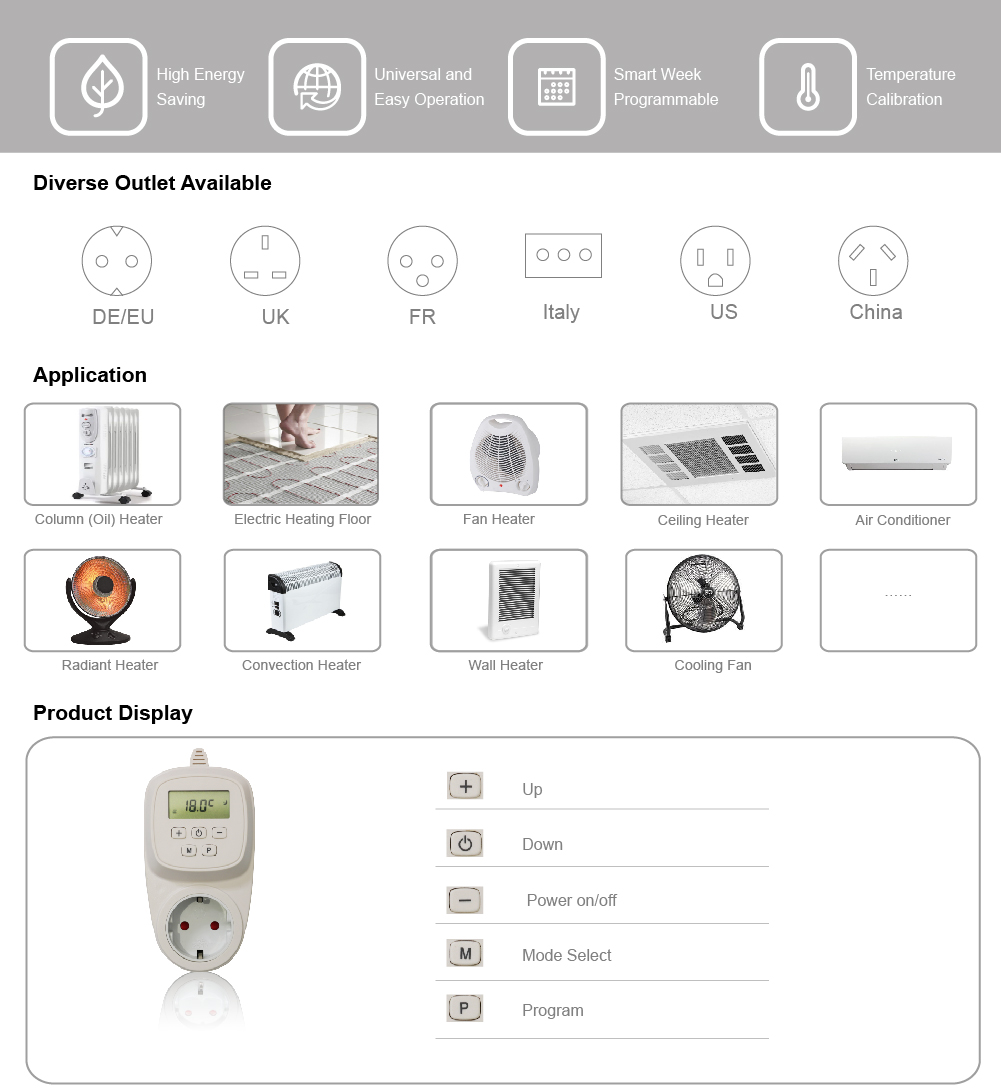  Plug and Play Thermostat