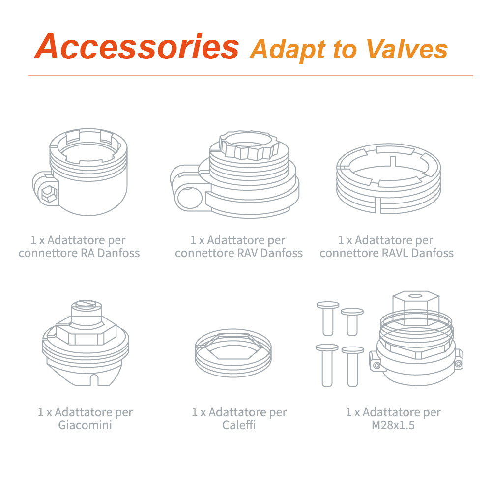 TRV accessories