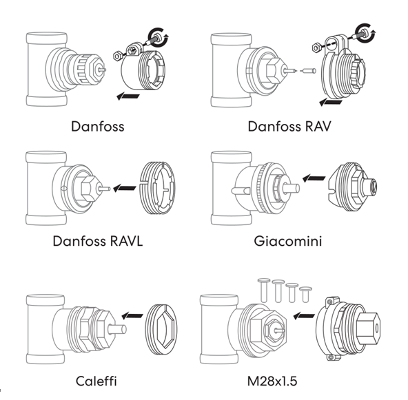 Smart TRV valves Thermostat Accessories DANFOSS, GIACOMINI, CALEFFI valve compatible