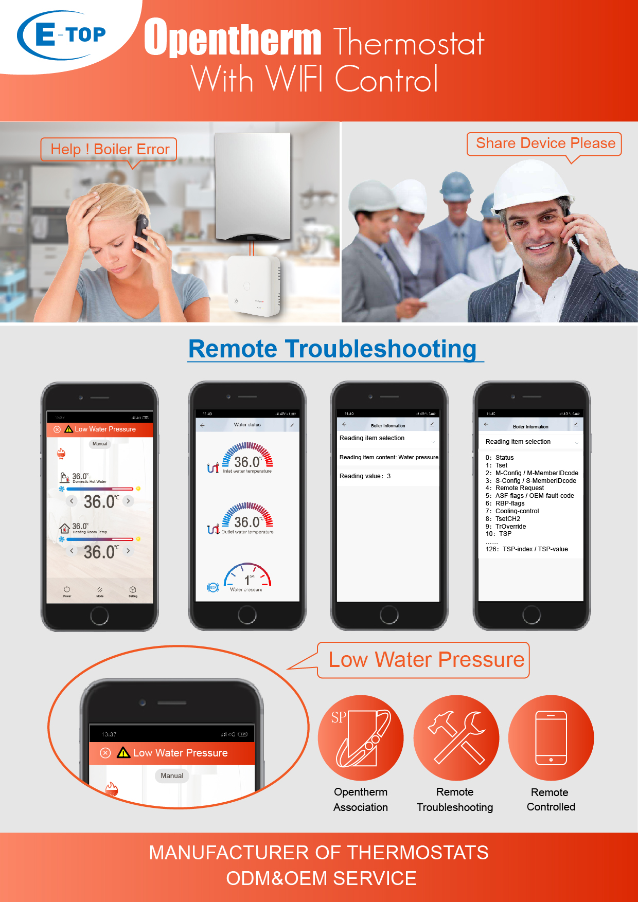 ETOP have 3 kinds of opentherm thermostat wifi wireless. And it get opentherm certificated.