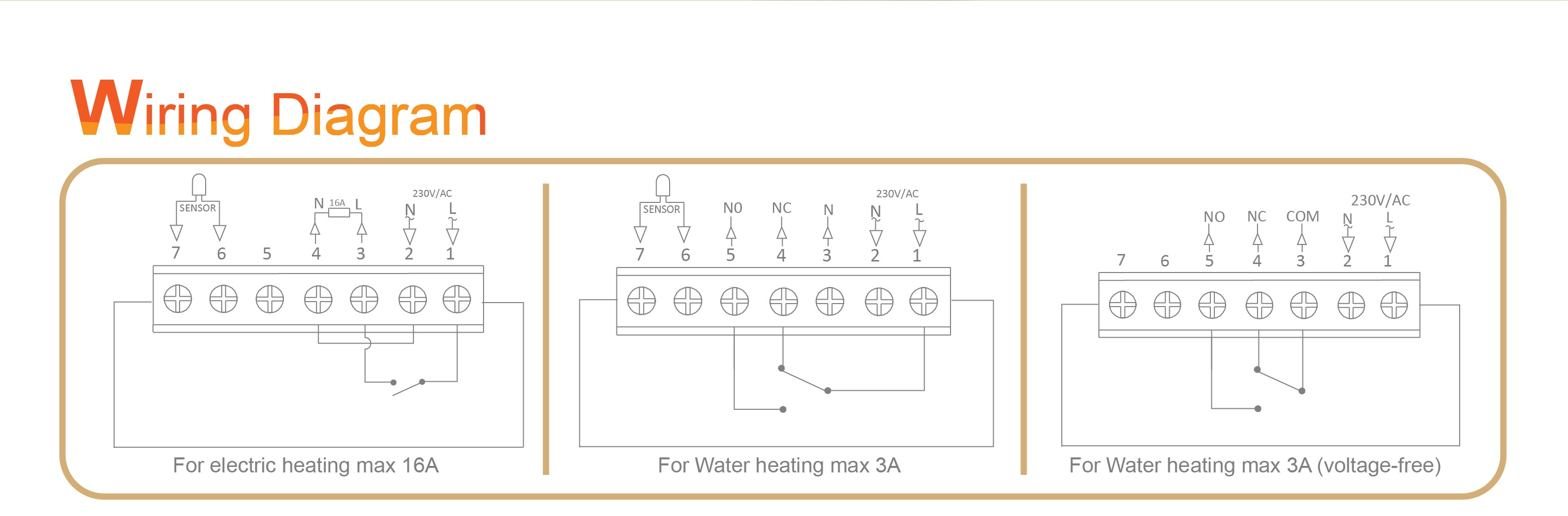 Thermostat wiring diagram