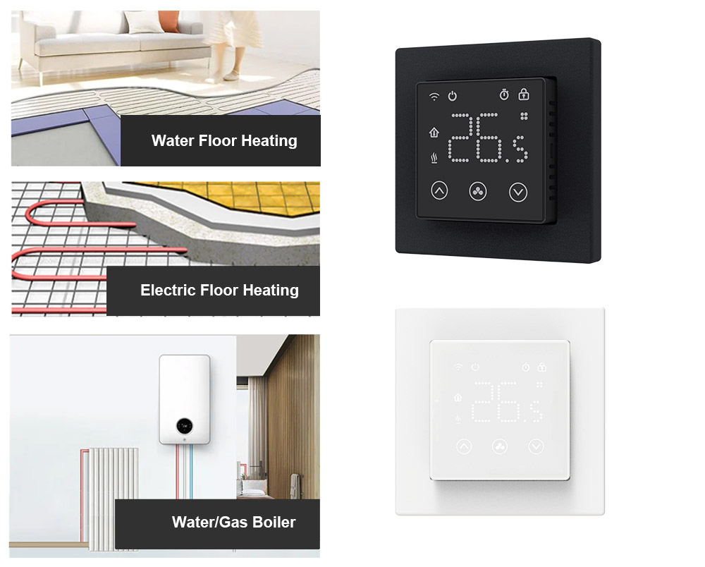 Frame replaceable Tuya Zigbee wall thermostat, compatible with ABB, Schneider, Berker switch frame 