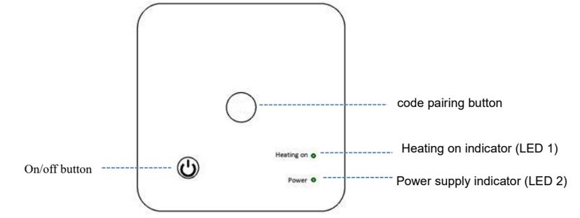 New Product Release of Boiler Heating Thermostat Series 25