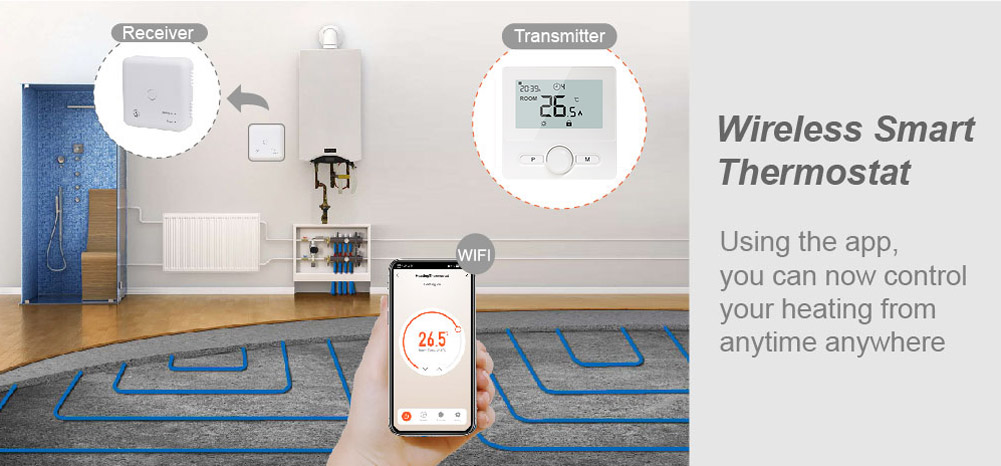 Smart Boiler Control Thermostats 