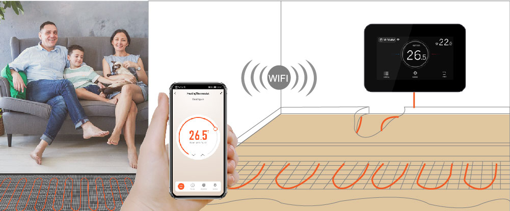 Smart heating thermostat for American