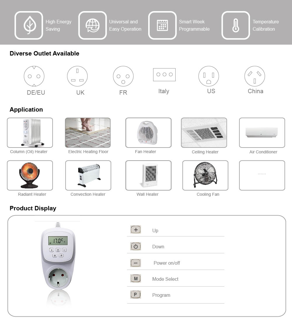 Electric heating plug thermostat wifi