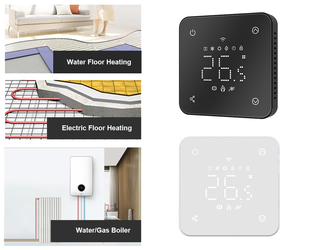 E-Top Smart WiFi Underfloor Heating Cooling Thermostat 