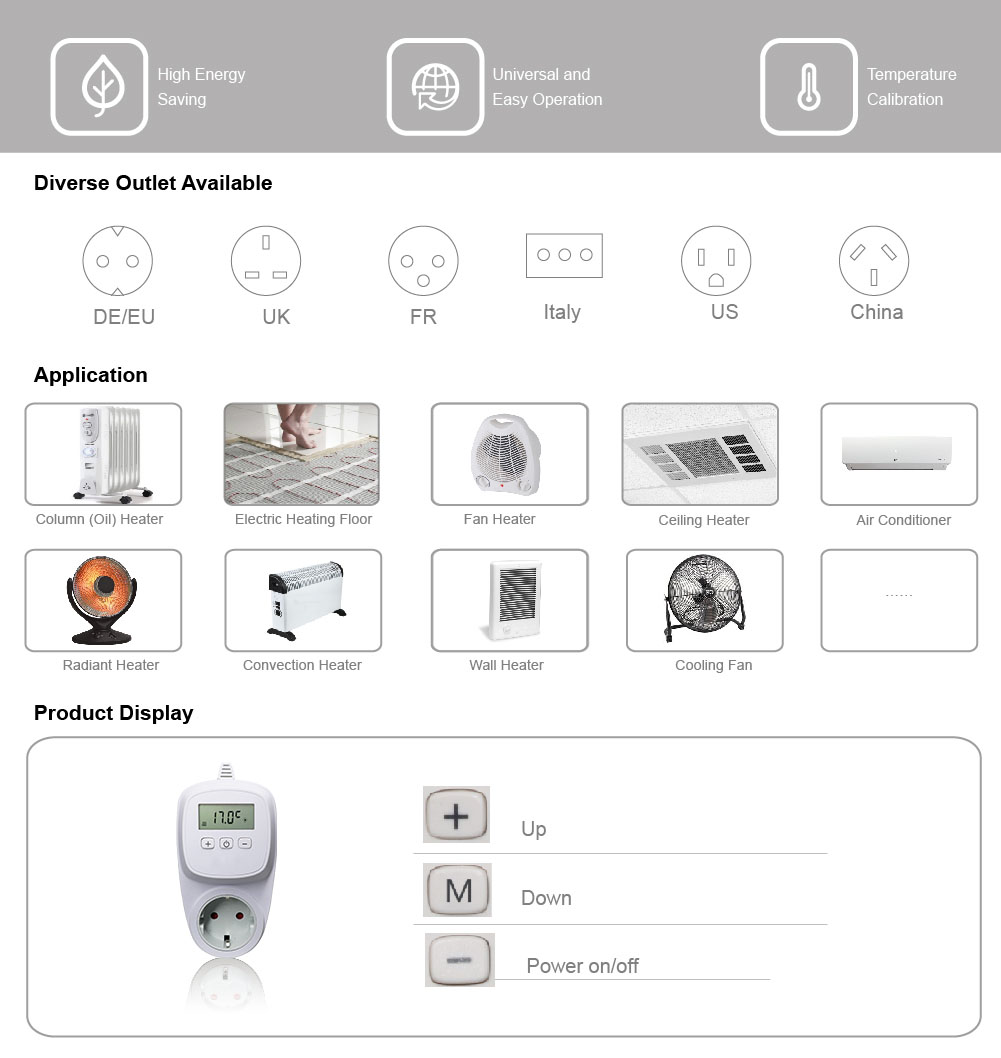 Plug in thermostat