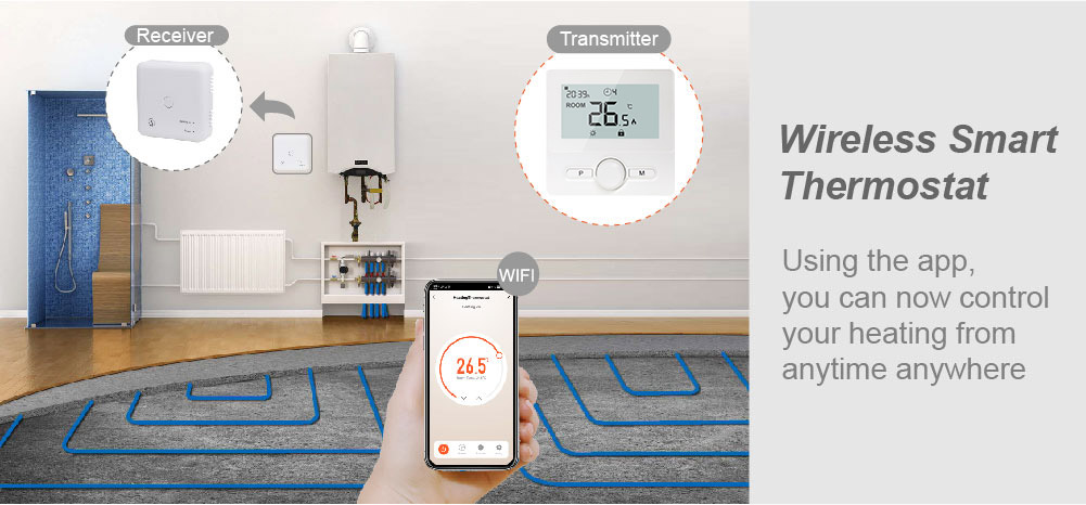 E-Top smart wireless thermsotat for gas boiler control 