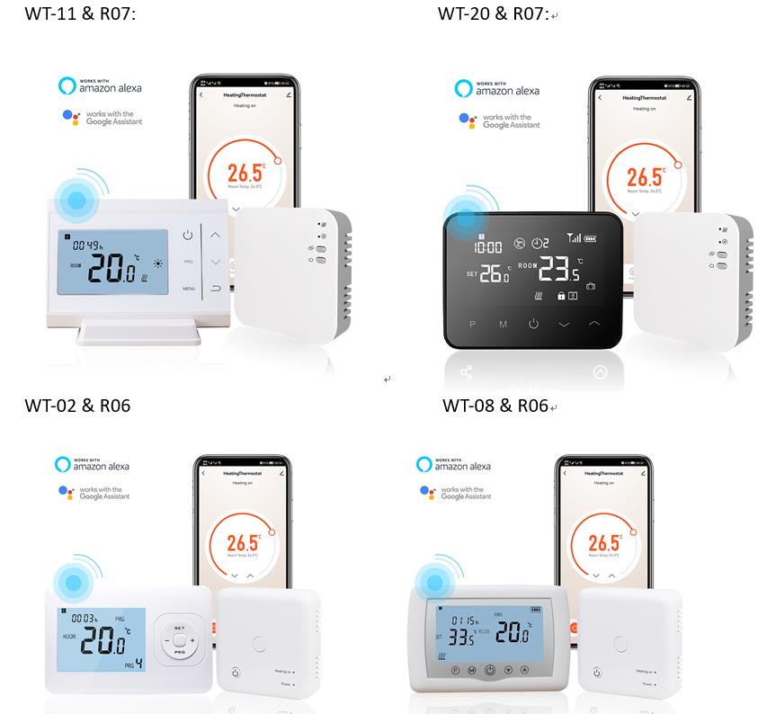 OT Boiler Thermostat