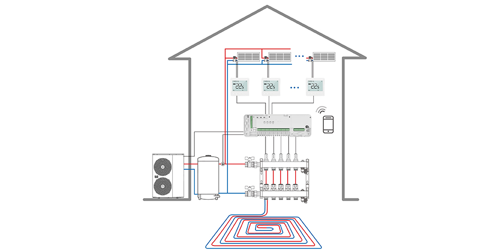 Smart programmable thermsotat for heat pump system 