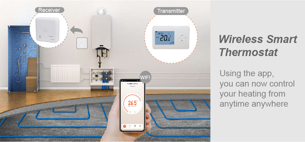 E-Top Smart Underfloor Heating RF Thermostat  