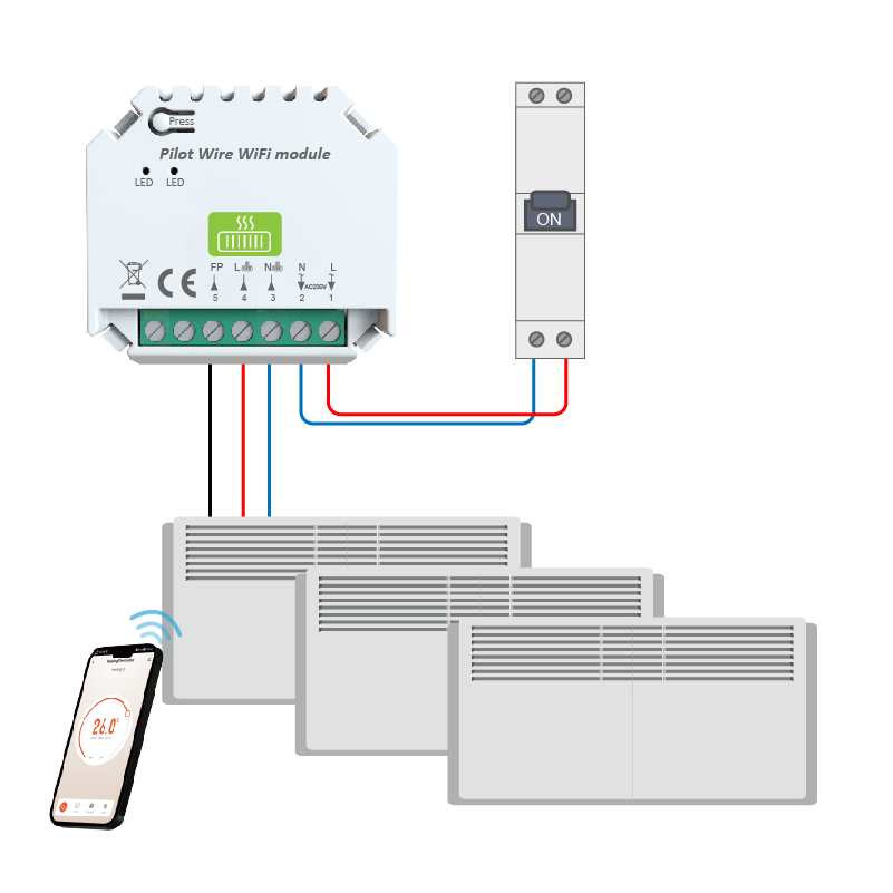 Smart Heating Thermostat