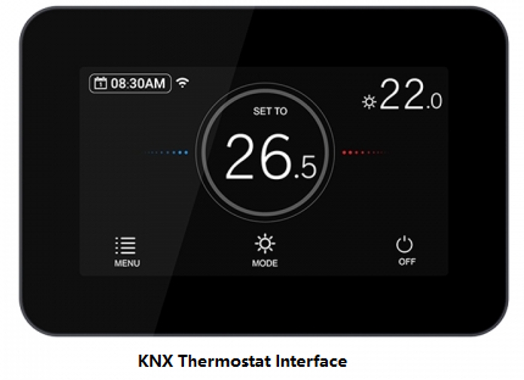Options to Consider the KNX Thermostat