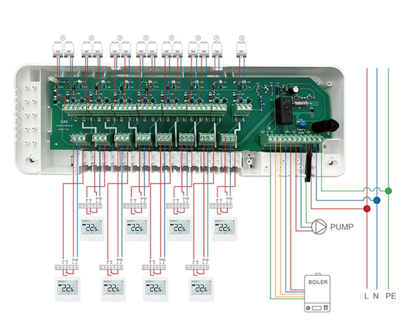 Multi-zone Room Thermostat & Control Centre 