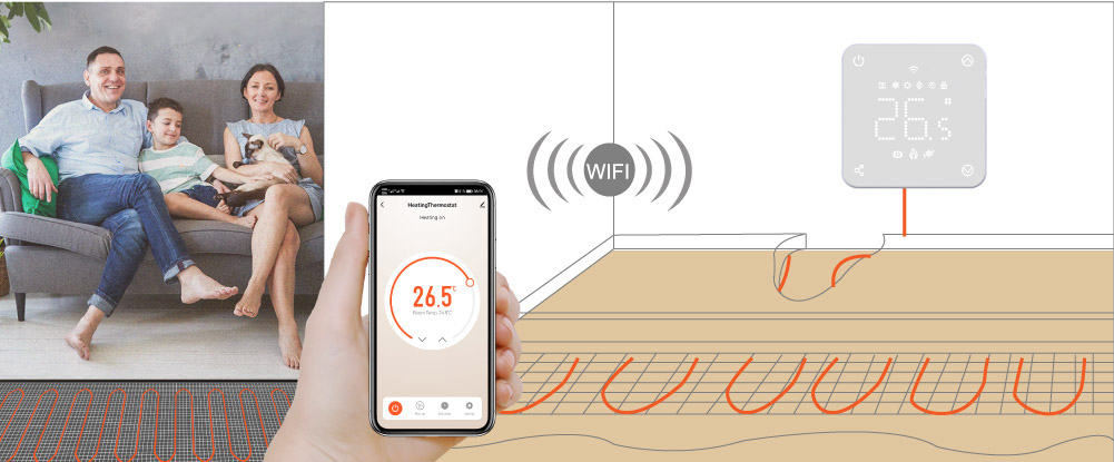 LED Display Room Thermostat