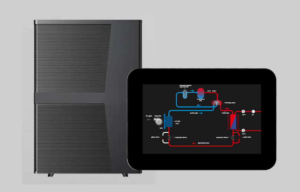 European Heat Pump Master Controller