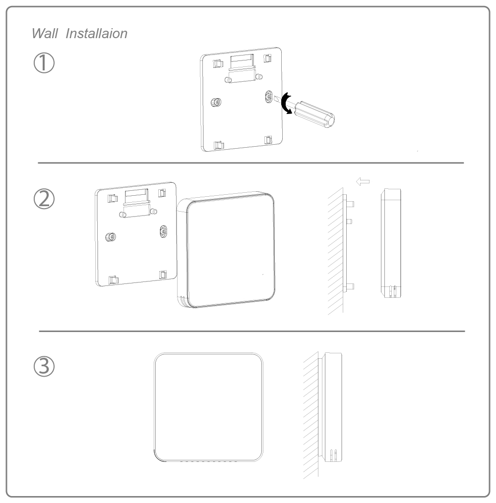 E-top WT-76 installation 