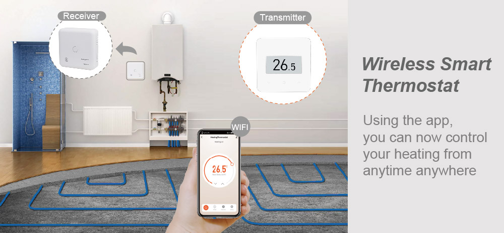 Water floor heating room thermostat