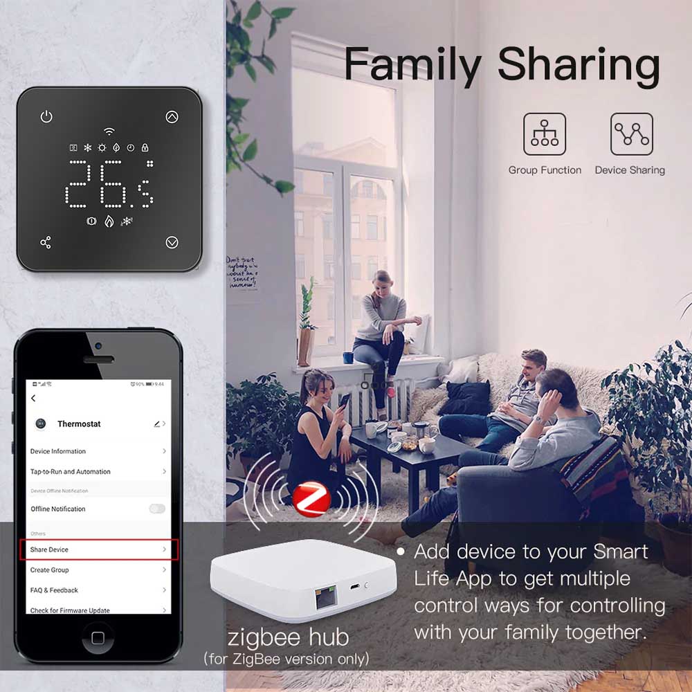 Etop Tuya Zigbee Thermostat