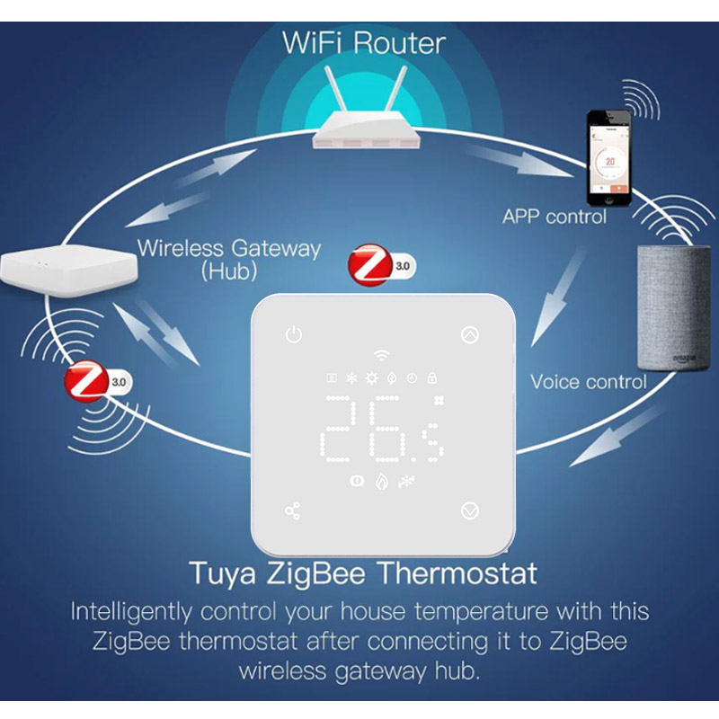 Zigbee Thermostat