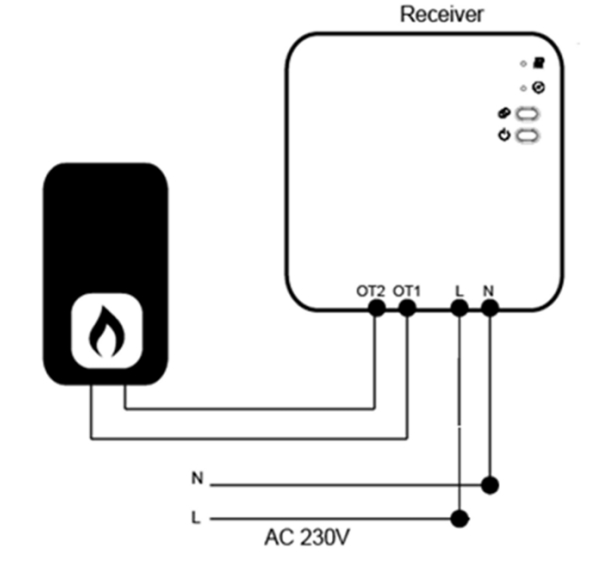 Thermostat