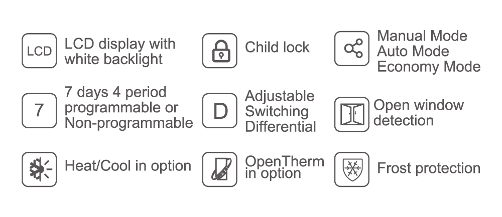 HT-02 Programmable Thermostat Feature Overview Key features of HT-02 battery powered thermostat including OpenTherm, child lock, and frost protection