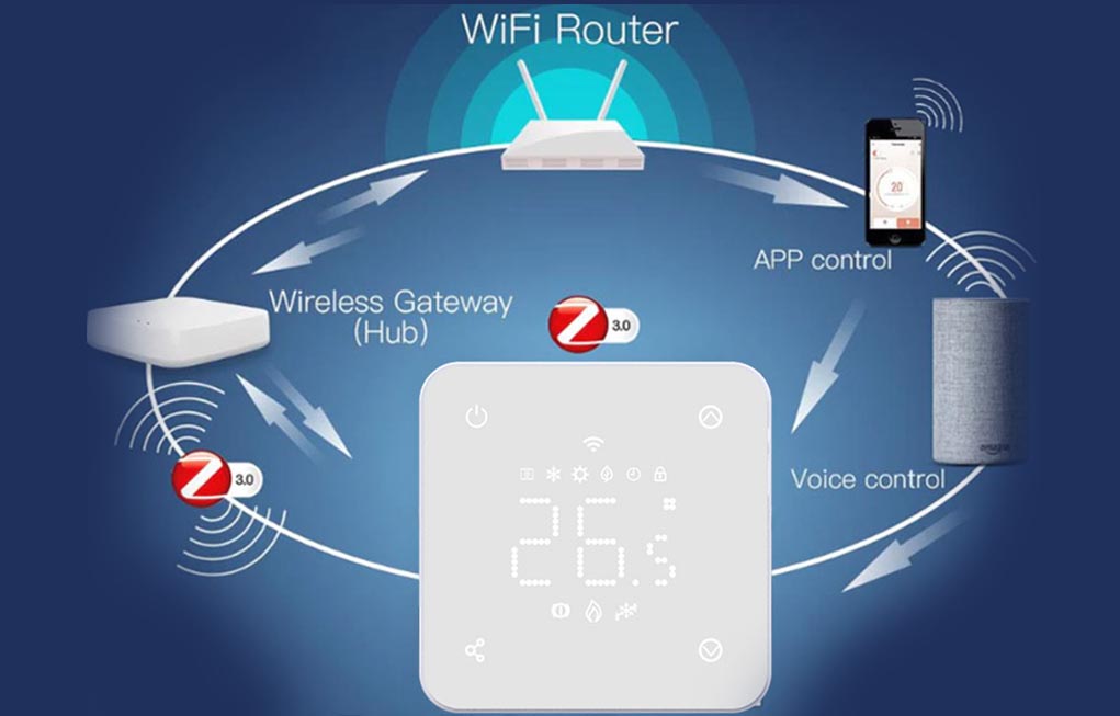 Why Zigbee 3.0 Outperforms WiFi in Large Commercial HVAC Projects