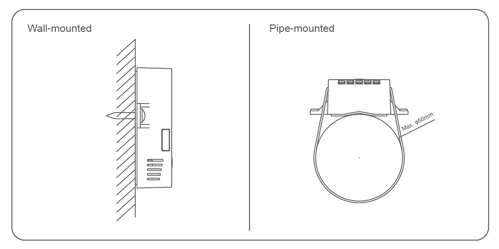 E-Top universal smart thermostat compatible with BACnet and Modbus protocols for HVAC system integration.