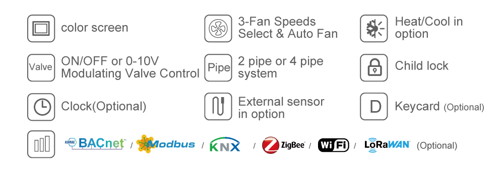 FT-CS03 large color screen thermostat icons for intuitive HVAC management