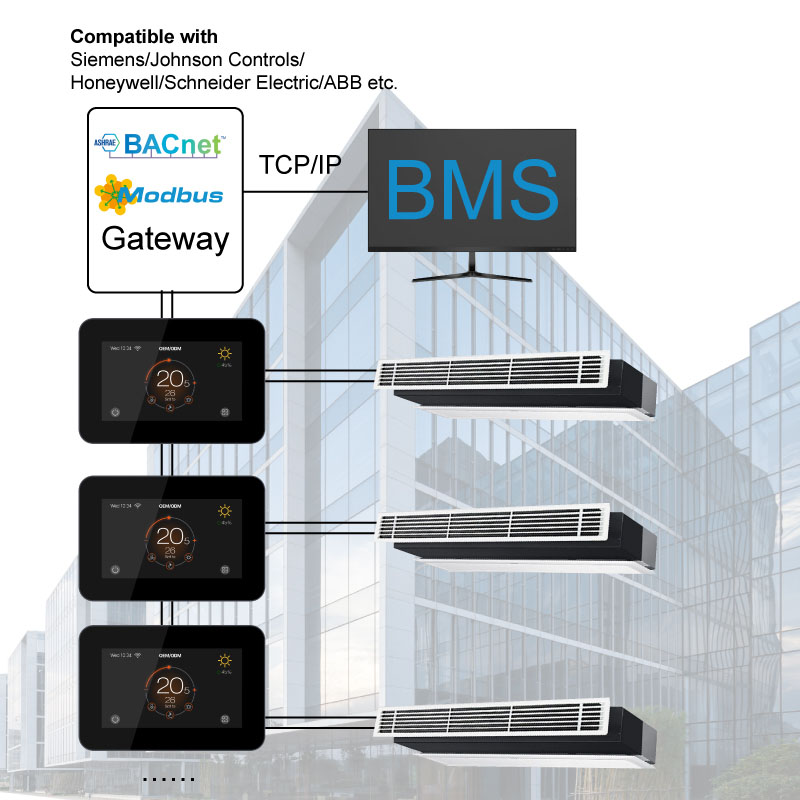FT-CS03: Large Screen BACnet Enabled Fan Coil Unit Thermostat