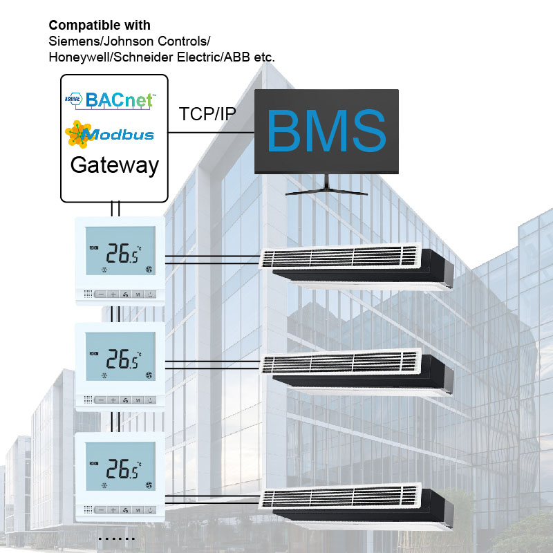 FT06: Classic BACnet MS/TP Fan Coil Unit Digital Thermostat