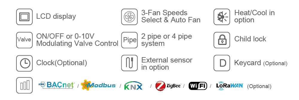 Technical features of FT-66 including keycard occupancy sensor and 0-10V control