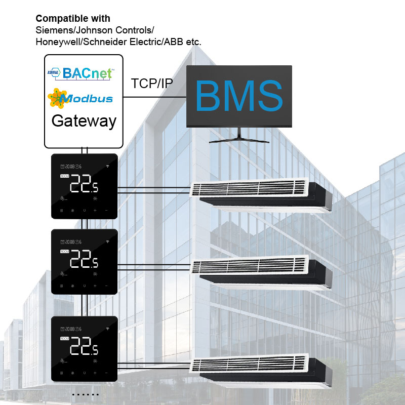 FT-66: Modern BACnet EC Fan Coil Thermostat with Keycard Support