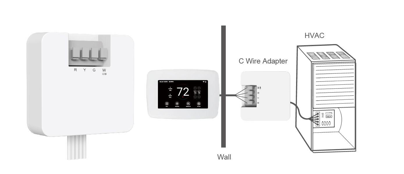 Installation diagram showing CH7100 thermostat connection with a C-wire adapter for 24V HVAC systems