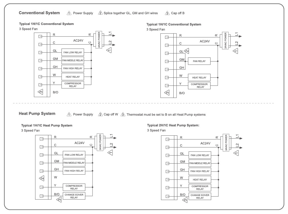CH7400 Thermostat Wiring Guide for Conventional & Heat Pump Systems Professional wiring diagram for CH7400 thermostat supporting 1H/1C conventional and 2H/1C heat pump systems