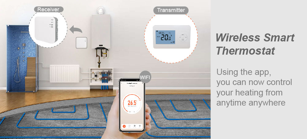 Wireless smart thermostat system: transmitter and receiver control for gas boiler and underfloor heating