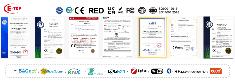 E-TOP HVAC control factory certificates including CE, RED, UKCA, ISO and supported protocols like BACnet, Modbus, ZigBee, and OpenTherm