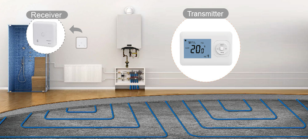 E-TOP WT-02 868MHz wireless room thermostat transmitter and receiver wiring application for European heating boiler systems