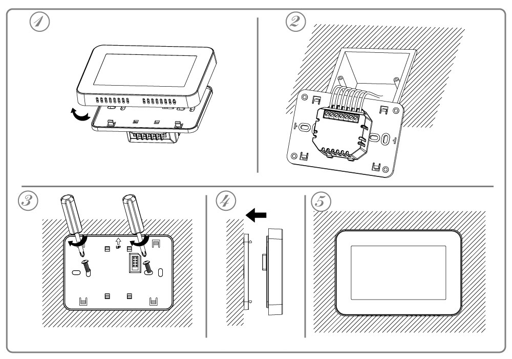 FT-CS03 Flush Wall Mounting Steps & Electrical Wiring Connections Installation guide for FT-CS03 smart thermostat into European standard wall box