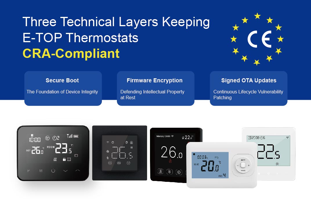How E-TOP Future-Proofs Your Smart Thermostat Sourcing Against the EU Cyber Resilience Act (CRA)