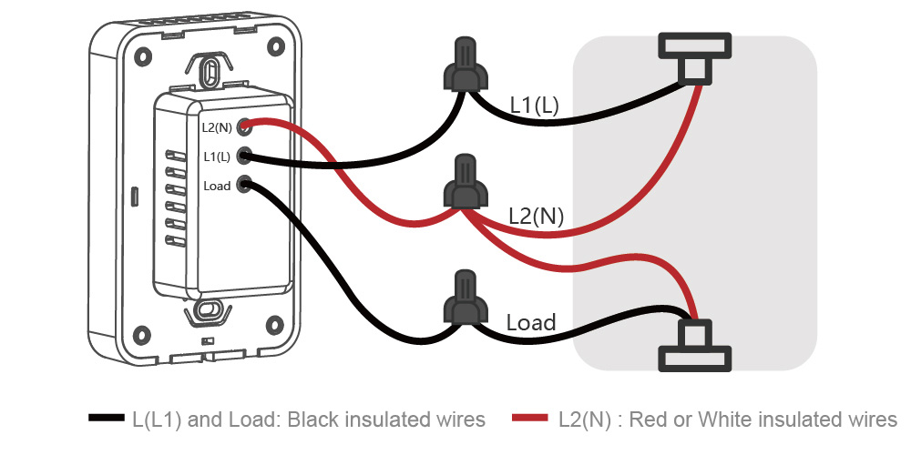 HT65 electric baseboard thermostat wiring diagram showing L1, L2, and Load terminal connections