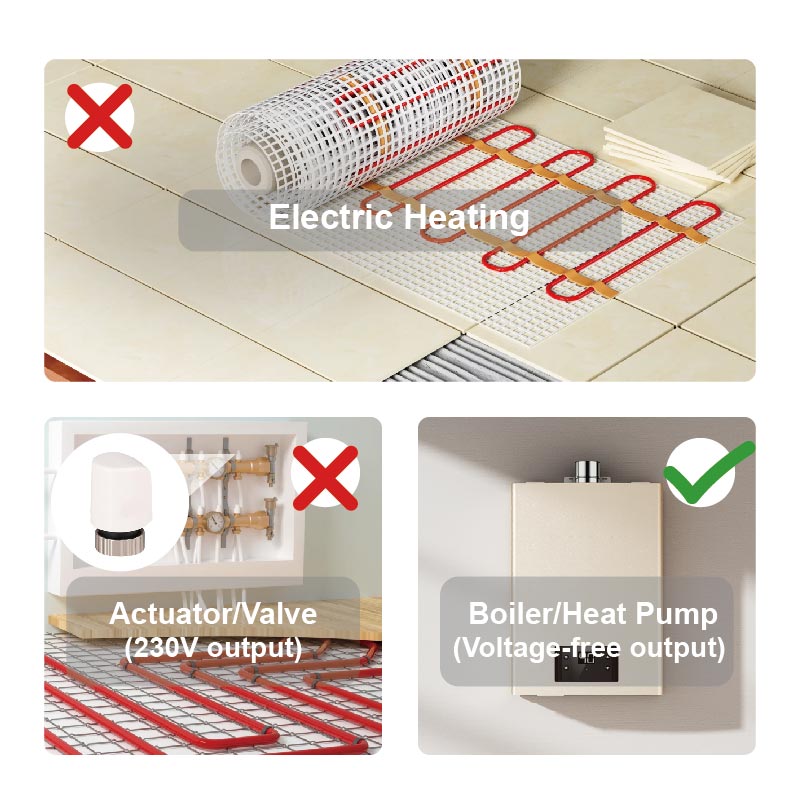 RF Receiver for Boiler and Hot Water control
