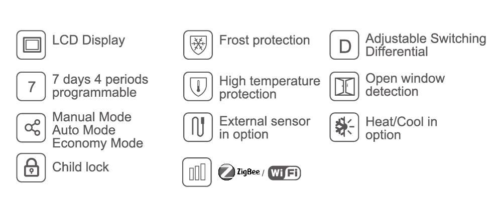 HT-66 Programmable Thermostat for Water Floor Heating HT-66 smart programmable water heating thermostat with LCD display and wiring diagram
