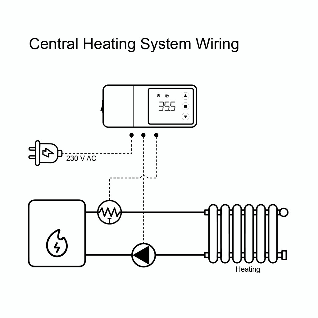 EPC-89S Single Pump Controller for Heating or Domestic Hot Water