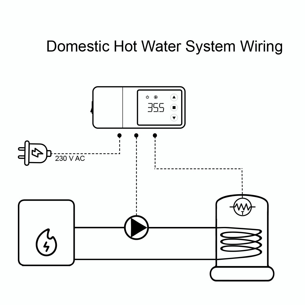 EPC-89S Single Pump Controller for Heating or Domestic Hot Water
