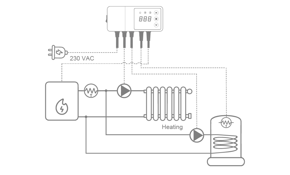 Comprehensive system wiring diagram showing EPC-89D managing both C.H. and H.W. loops together EPC-89D Complete C.H. & H.W. System Integration