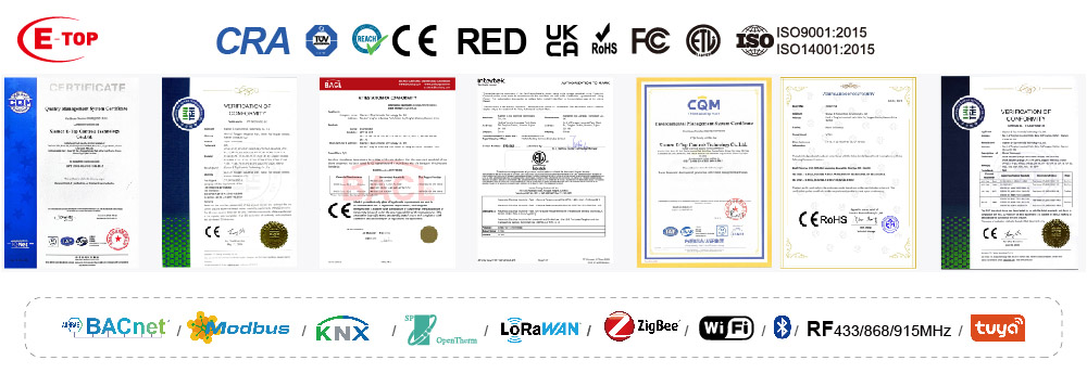 E-TOP Controls product compliance certificates including CE, FCC, UKCA, RoHS, and REACH