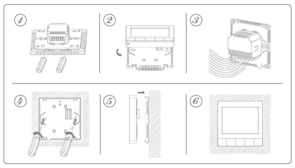 FT-95 Thermostat Installation Guide FT-95 BACnet thermostat installation diagram